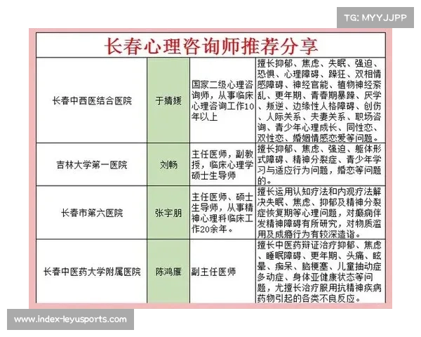 青少年赛事心理咨询师指南 青少年赛事心理咨询师指南