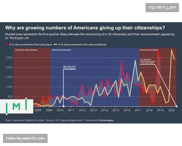 英超攻防节奏加快 快速反击进球数过去三个赛季显著增长